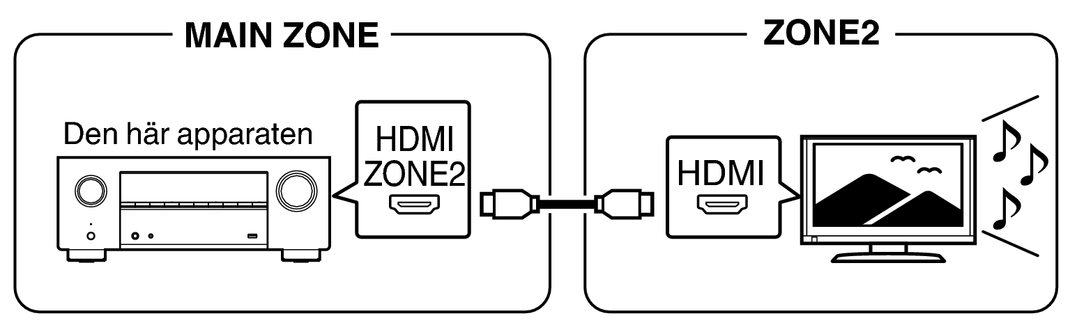 Pict ZONE Audio1 X37